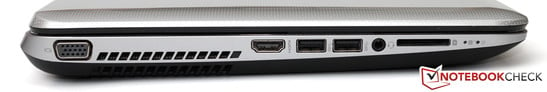Слева: VGA, HDMI, 2x USB 3.0, аудио, картридер