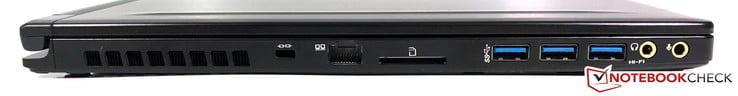Слева: Щель замка Kensington, Ethernet, картридер, 3x USB 3.0, выход на наушники/SPDIF, микрофонный вход