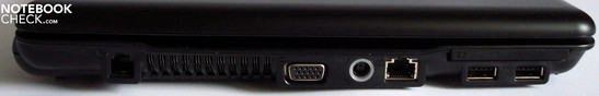 Левая панель: Модем, вентиляция, VGA, разъем питания, 10/100 Ethernet, ExpressCard/54 с двумя USB 2.0 под ним