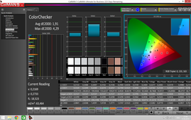 ColorChecker MacOS