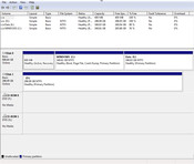 HDD partitions