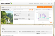 PCMark 8 Home, Windows через Bootcamp: частоты процессора держатся около 2 ГГц