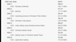 PCMark 7 HDD Score