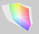 HP6550b vs. aRGB (прозр.)