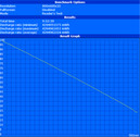 Battery Eater Reader's Test (максимальное время работы)