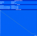 Battery Eater Reader's Test