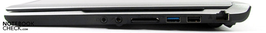 Справа: аудиовыходы, картридер, USB 3.0, USB 2.0, LAN