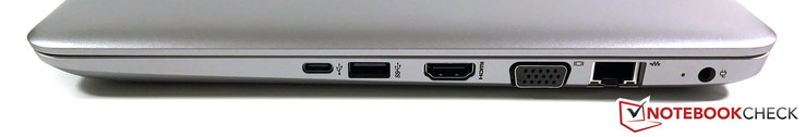 Справа: USB Type-C, USB 3.0, HDMI, VGA, Гигабитный Ethernet, гнездо зарядного устройства