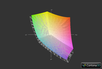Отображение цветов спектра sRGB