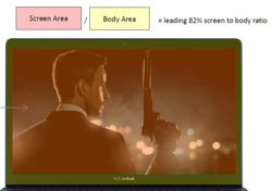 Соотношение площадей экрана и корпуса (изображение: Asus)