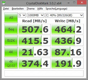Результат CrystalDiskMark (SSD)