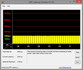 DPC Lantency Checker