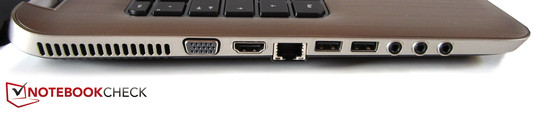 Слева: VGA, HDMI, RJ-45 (Gigabit LAN), 2x USB 3.0, 3x аудио