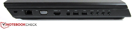 Слева: Kensington, Rj-45 (LAN), VGA, HDMI, Mini-DisplayPort, 2x USB 3.0, 4x Аудио