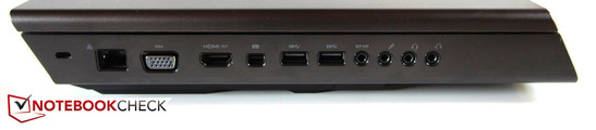 Слева: Kensington, Rj-45 (LAN), VGA, HDMI, Mini-DisplayPort, 2x USB 3.0, 4x Аудио