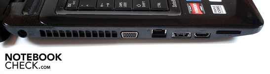 Слева: разъем питания, VGA, RJ-45 Fast Ethernet LAN, eSATA/USB 2.0, HDMI, кардридер