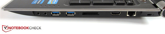 Справа: 2х Аудио, 2хUSB 3.0, картридер, HDMI, RJ45 (LAN), Kensington