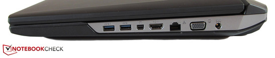 Справа: 2х USB 3.0, Mini-DisplayPort, HDMI, RJ-45 LAN, VGA, питание