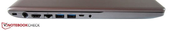 Слева: Разъем для замка Кенсингтона, разъем для подключения питания, HDMI, RJ45, 2 х USB 3.0, коннектор для VGA адаптера, комбинированный аудиоразъем