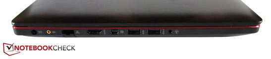 Слева: разъем питания, разъем для сабвуфера, Ethernet, HDMI, mini-DisplayPort, два порта USB 3.0, 3.5-мм аудиоразъем