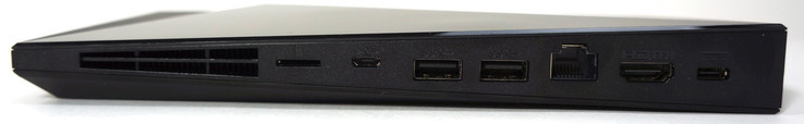 Слот для карт памяти microSD, порт Micro-USB 2.0, два порта USB 3.0, порт Gigabit LAN, порт HDMI 2.0, разъем питания