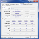 Информация о системе :CPUZ RAM SPD