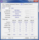 Информация о системе: CPUZ RAM SPD