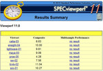 SPECviewperf 11 предоставленный драйвер