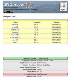 Бенчмарк SPEC Viewperf 12