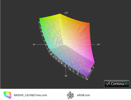 XPS 15: соответствие спектру sRGB