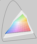 Цветовая гамма sRGB (прозрачная) по сравнению с MacBook Air 13