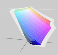Сравнение со спектром sRGB после калибровки (спектр цветной, диапазон экрана прозрачный)