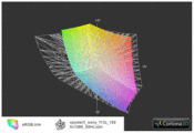 sRGB в сравнении с F13Z(t)