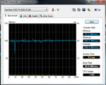 SanDisk iSSD P4