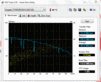 Информация о системе: HDTune (SSH)