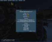 Unigine Heaven DX11 benchmark: 9,5 баллов