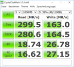 Тестирование производительности интерфейса USB-C в программе ADATA SSD