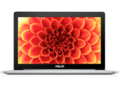 Обзор ноутбука Asus ZenBook Pro UX501JW