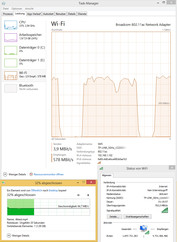 802.11ac (прием)