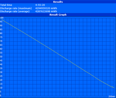 Интернет через WiFi v1.3