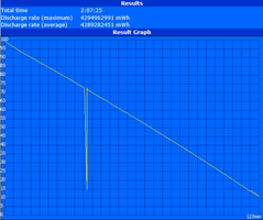 Интернет через WiFi v1.3