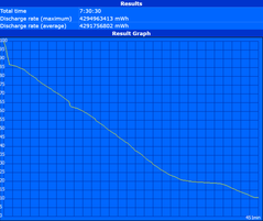 Интернет через WiFi v1.3