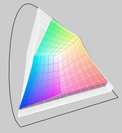 Dell XPS 16 (transparent) versus X500