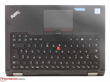 Классическая раскладка ThinkPad