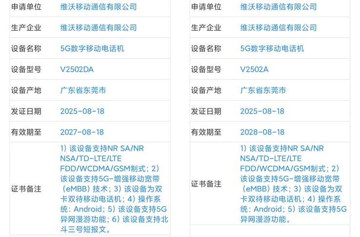 Новая утечка информации о модели "X300 Pro". (Источник: Digital Chat Station через Weibo)