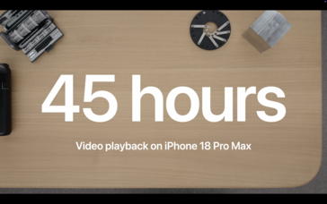 Время автономной работы аккумулятора iPhone 18 Pro Max с чипом Apple A20 Pro