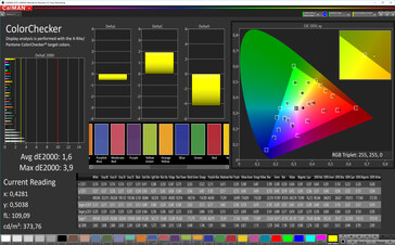 CalMAN: Colour Accuracy – sRGB, стандартный