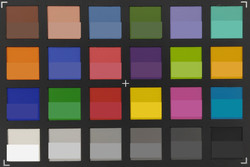 X-Rite ColorChecker Passport