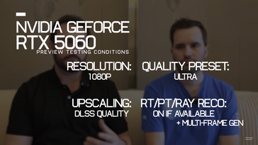 Графические настройки, установленные Nvidia для предварительного просмотра RTX 5060. (Источник изображения: Hardware Unboxed)