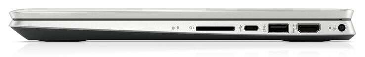 Правая сторона: картридер, USB 3.2 Gen 1 (Type C), USB 3.2 Gen 1 (Type A), HDMI, разъем питания